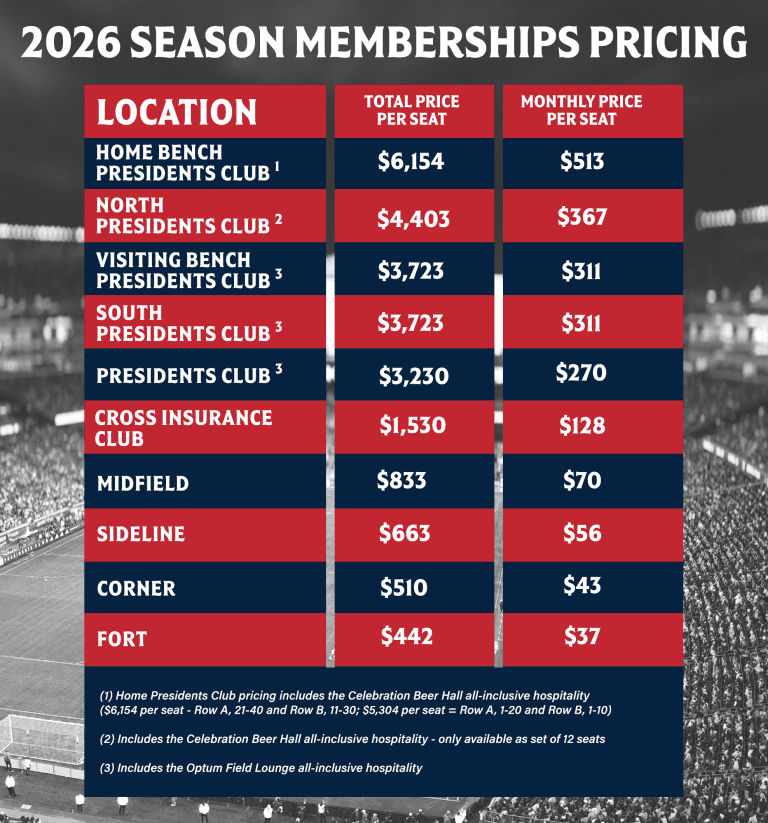 2026 Season Membership Pricing